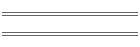 Die DJK-Busse